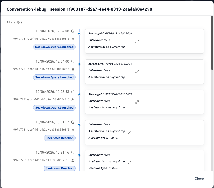 The conversation debug dialog — a vertical timeline showing raw events with timestamps, user IDs, event types (Query.Launched, Reaction), and expandable detail cards with properties like MessageId, AssistantId, and ReactionType.