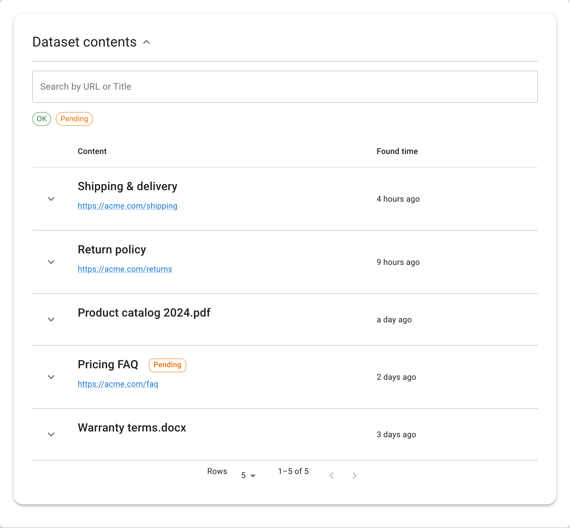 The dataset contents view — the search box, the status filter chips (OK, Pending), and the captured items with their source URLs and when they were found (sample data).