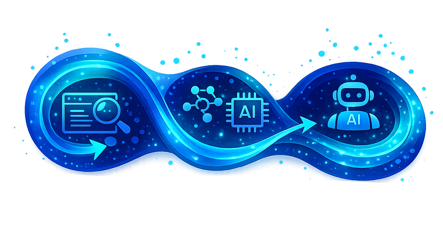 Diagram of Seekdown's three-step process
